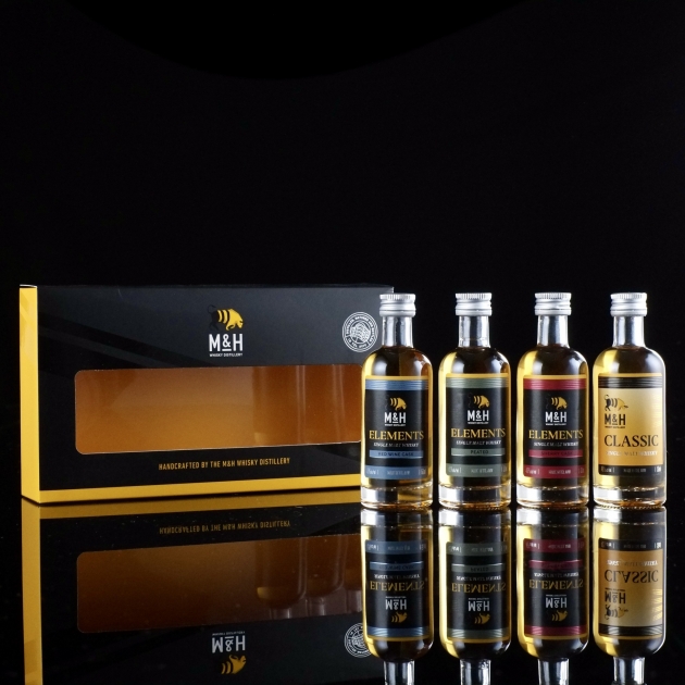 <完售>小樣套組