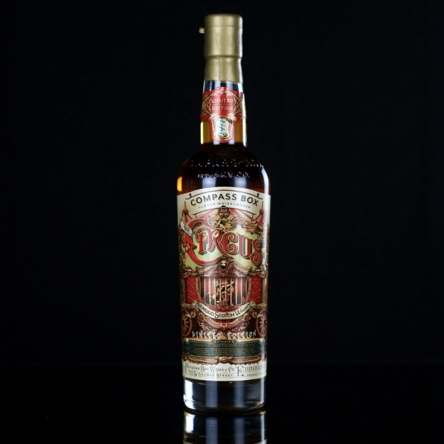 <完售>大馬戲團